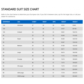 SPARCO KARTING SUIT KERB (2020)